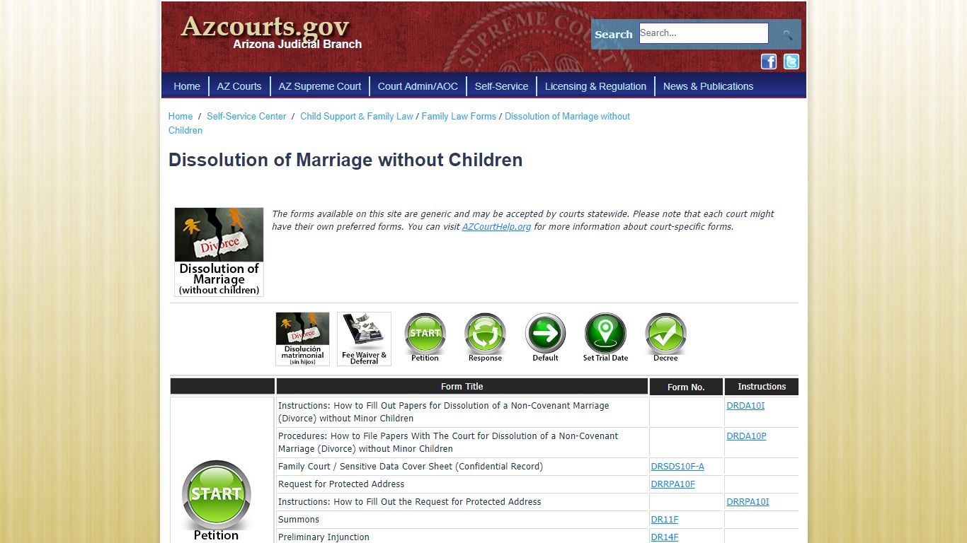 Dissolution of Marriage without Children - Arizona Judicial Branch